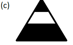 39. Mana dari ke-5 gambar ini yang paling TIDAK mirip dengan 4 yang lain?