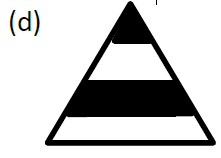 39. Mana dari ke-5 gambar ini yang paling TIDAK mirip dengan 4 yang lain?