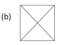 41. Mana dari ke-5 gambar ini yang paling TIDAK mirip dengan 4 yang lain?