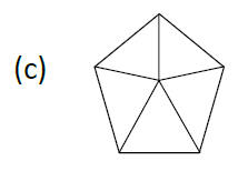 41. Mana dari ke-5 gambar ini yang paling TIDAK mirip dengan 4 yang lain?