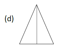 41. Mana dari ke-5 gambar ini yang paling TIDAK mirip dengan 4 yang lain?