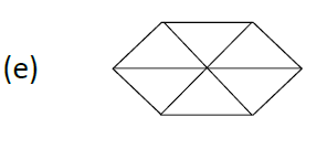 41. Mana dari ke-5 gambar ini yang paling TIDAK mirip dengan 4 yang lain?