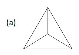 41. Mana dari ke-5 gambar ini yang paling TIDAK mirip dengan 4 yang lain?